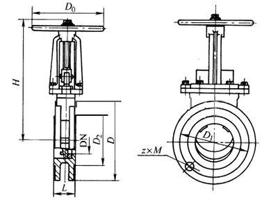 刀閘閥結構示意圖 刀閘閥結構示意圖